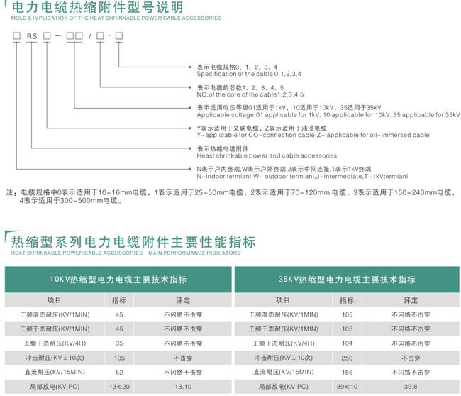 低压电缆附件